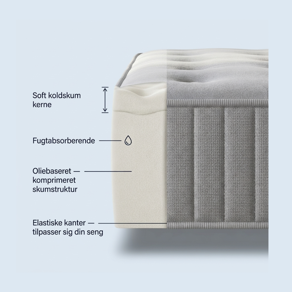 Koldskum Soft